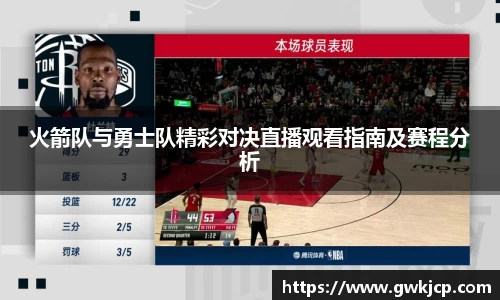火箭队与勇士队精彩对决直播观看指南及赛程分析